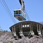 別府ロープウェイのアイキャッチ画像